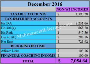 December 2016 Non-W2 Income Report - Ms. Financial Literacy